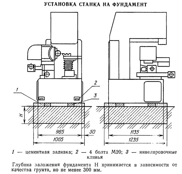 Настановне креслення профілешліфувального верстата 395М